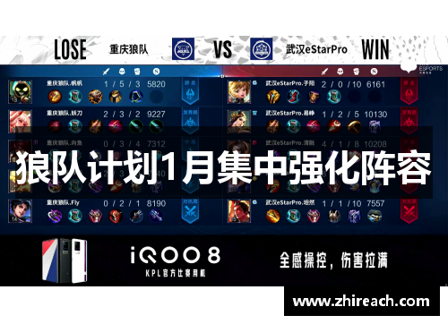 狼队计划1月集中强化阵容