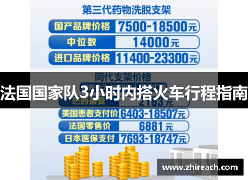 法国国家队3小时内搭火车行程指南